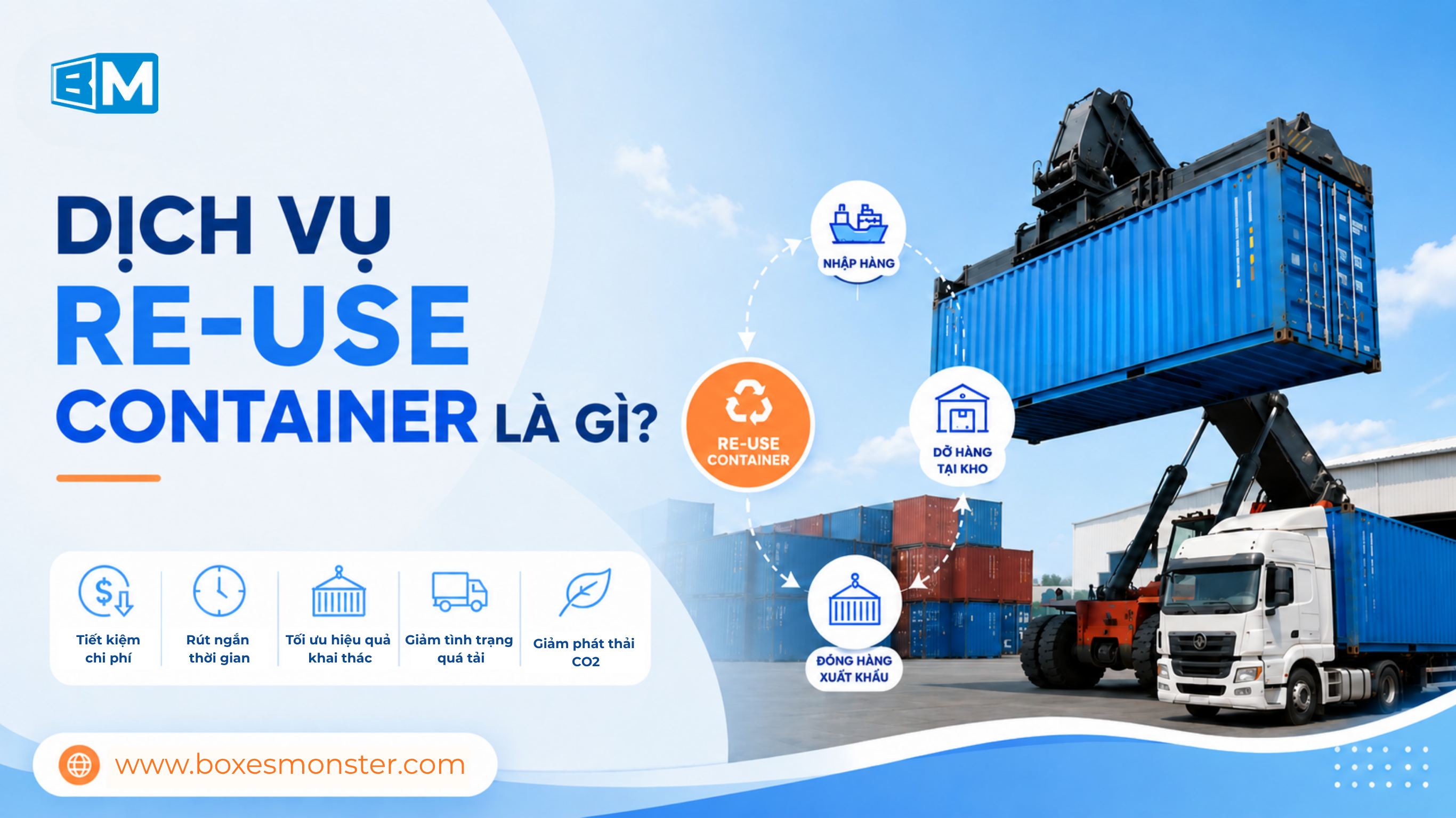 Dịch vụ Re-use container là gì?